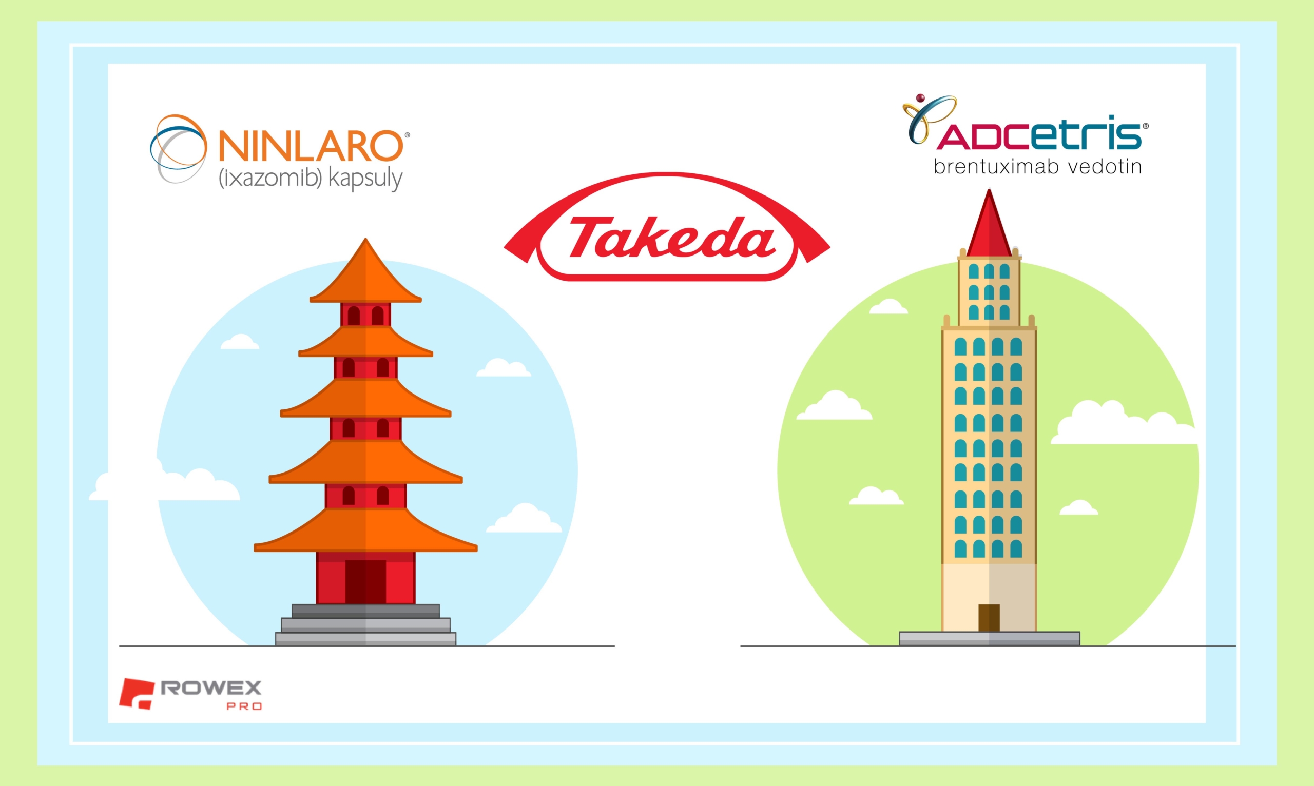 Takeda Pagoda mlv.sk animacie video grafika reklamne studio ilustracia